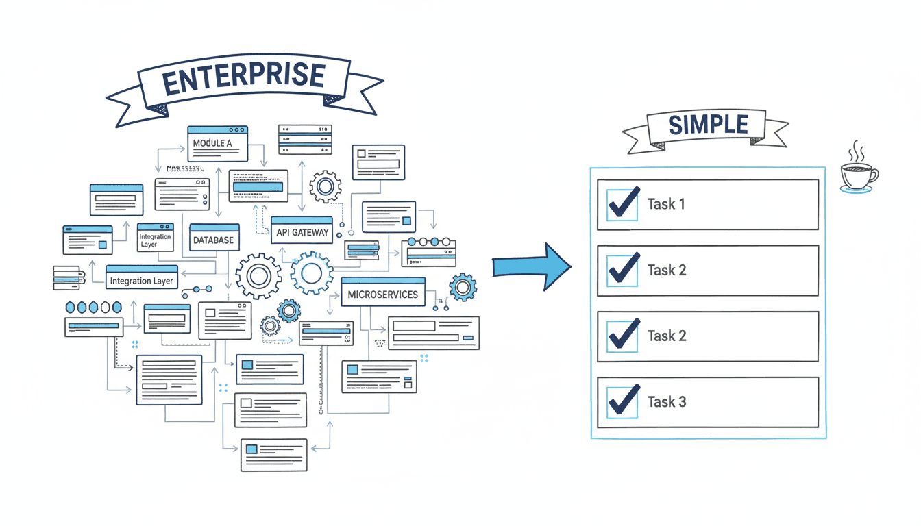 You Don't Need Enterprise Software. You Need Your Agents Handling Objections Better by Next Week.
